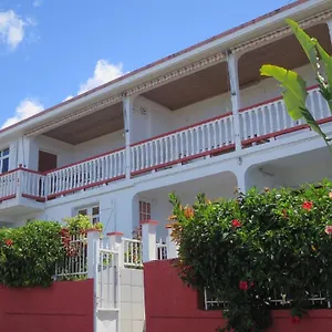 https://gites-dardanelle.comcaribbean.com